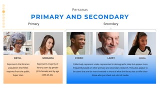 PRIMARY AND SECONDARY
Personas
SIBYLL MIRANDA CEDRIC LARRY IMMA
Primary Secondary
Represents the librarian
population that fields
inquiries from the public.
Super User.
Represents majority of
library users by gender
(51% female) and by age
(34% 25-44).
Collectively represent under-represented in demographic data but appear more
frequently based on other primary and secondary research. They also appear to
be users that are far more invested in more of what the library has to offer than
those who just check out a lot of media.
 