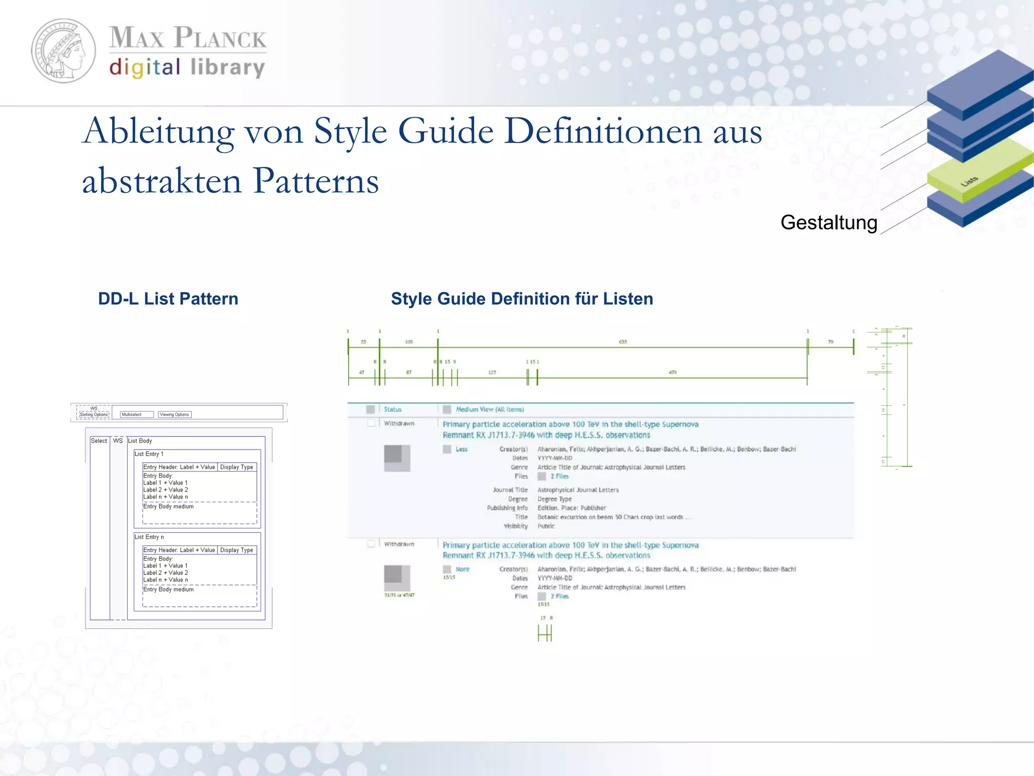 Ableitung von Style Guide Definitionen aus abstrakten Patterns DD-L List Pattern Style Guide Definition für Listen Gestaltung 