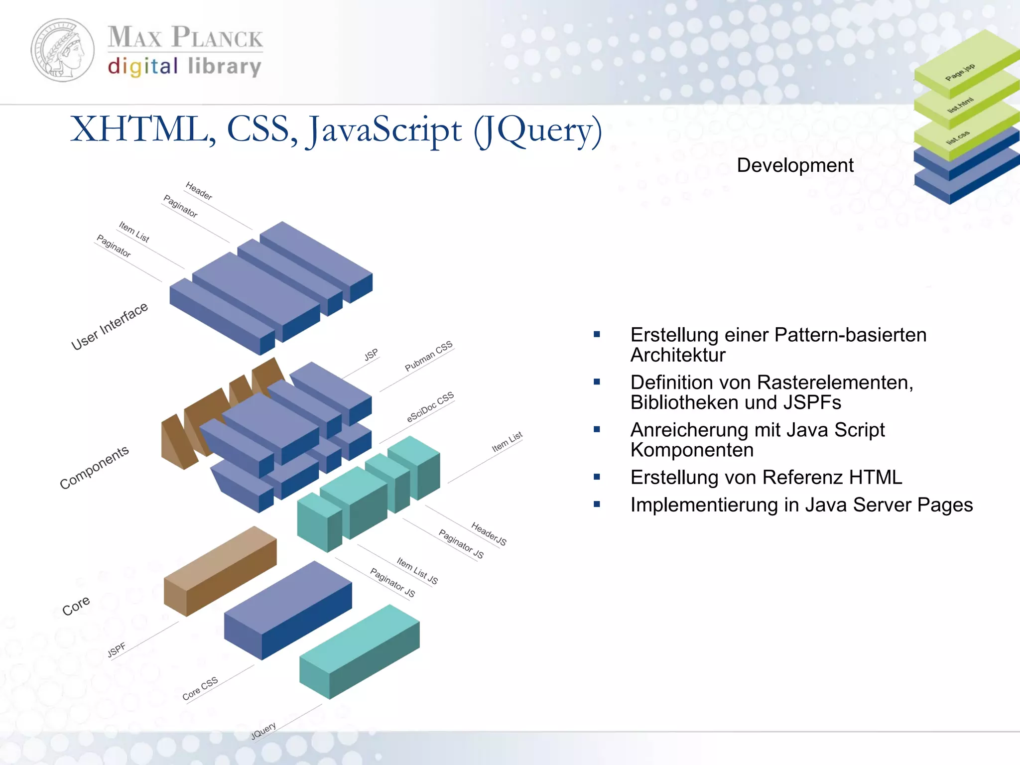 Erstellung einer Pattern-basierten Architektur Definition von Rasterelementen, Bibliotheken und JSPFs Anreicherung mit Java Script Komponenten Erstellung von Referenz HTML  Implementierung in Java Server Pages XHTML, CSS, JavaScript (JQuery) Development 