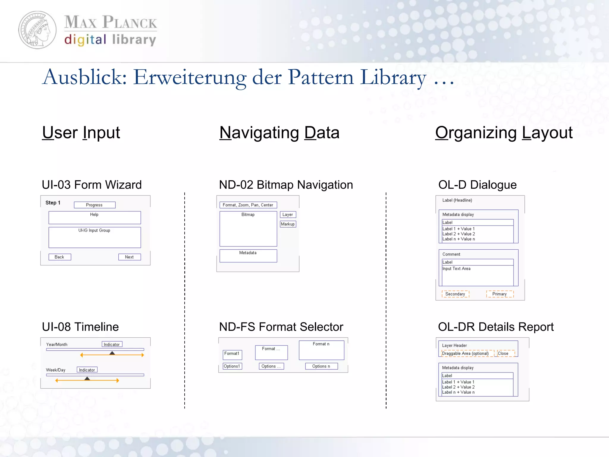 Ausblick: Erweiterung der Pattern Library … UI-03 Form Wizard ND-02 Bitmap Navigation ND-FS Format Selector UI-08 Timeline OL-D Dialogue OL-DR Details Report U ser  I nput N avigating  D ata O rganizing  L ayout 