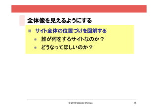 全体像を見えるようにする
 サイト全体の位置づけを図解する
    誰が何をするサイトなのか？
    どうなってほしいのか？




          © 2010 Makoto Shimizu   15
 