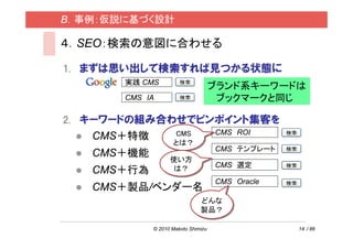 B．事例：仮説に基づく設計

４．SEO：検索の意図に合わせる

1. まずは思い出して検索すれば見つかる状態に
       実践 CMS
                                    ブランド系キーワードは
       CMS IA                        ブックマークと同じ

2. キーワードの組み合わせでピンポイント集客を
                   CMS
                    CMS             CMS ROI
   CMS＋特徴
                   とは？
                   とは？
                                    CMS テンプレート
   CMS＋機能
                  使い方
                  使い方
                  は？                CMS 選定
   CMS＋行為          は？
                                    CMS Oracle
   CMS＋製品/ベンダー名
                              どんな
                              どんな
                              製品？
                              製品？

            © 2010 Makoto Shimizu                14 / 86
 