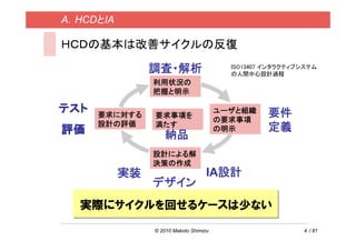 A．HCDとIA

ＨＣＤの基本は改善サイクルの反復

                調査・解析                     ISO13407 インタラクティブシステム
                                          の人間中心設計過程
                利用状況の
                把握と明示


     要求に対する     要求事項を
                                        ユーザと組織
                                        の要求事項
                                                   要件
     設計の評価      満たす
                                        の明示        定義
                   納品
                設計による解
                決策の作成
           実装                       IA設計
                デザイン
  実際にサイクルを回せるケースは少ない
                © 2010 Makoto Shimizu                      4 / 81
 