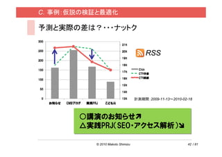 C．事例：仮説の検証と最適化

予測と実際の差は？・・・ナットク


                                       RSS




                                  計測期間：2009-11-13～2010-02-18




       ○講演のお知らせ
       △実践PRJ（SEO・アクセス解析）

          © 2010 Makoto Shimizu                           42 / 81
 