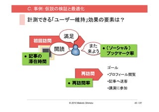 C．事例：仮説の検証と最適化

計測できる「ユーザー維持」効果の要素は？


         満足
 初回訪問
                             また      （ソーシャル）
        閲読                   来よう     ブックマーク率
記事の
滞在時間
                                     ゴール
                       再訪問           •プロフィール閲覧
                                     •記事へ送客
               再訪問率
                                     •講演に参加


             © 2010 Makoto Shimizu             43 / 81
 