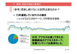 C．事例：仮説の検証と最適化

（参考）更新し続けないと訪問は減るのか？

 15年運用しているサイトの場合
   レシピなど2,000ページ。５年間ほぼ凍結




         結果：アクセスは減ってきたが、
         検索経由のアクセスをキープ。
         定番コンテンツは長持ちした。

          © 2010 Makoto Shimizu   62 / 86
 