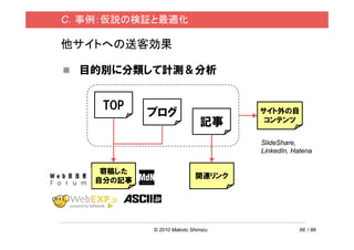 C．事例：仮説の検証と最適化

他サイトへの送客効果

 目的別に分類して計測＆分析


    TOP
           ブログ                     サイト外の自
                             記事     コンテンツ

                                   SlideShare,
                                   LinkedIn, Hatena


    寄稿した
                           関連リンク
   自分の記事




           © 2010 Makoto Shimizu               66 / 86
 