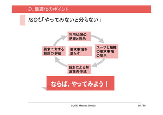 D．最適化のポイント

ISOも「やってみないと分らない」

             利用状況の
             把握と明示

                                     ユーザと組織
   要求に対する    要求事項を
                                     の要求事項
   設計の評価     満たす
                                     の明示


             設計による解
             決策の作成


     ならば、やってみよう！


             © 2010 Makoto Shimizu            80 / 86
 