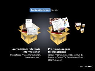 Eine neue Informationsarchitektur für die MTV Networks Germany Presseseiten