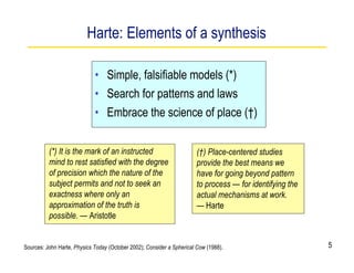 Harte: Elements of a synthesis

                             • Simple, falsifiable models (*)
                             • Search for patterns and laws
                             • Embrace the science of place (†)


          (*) It is the mark of an instructed                           (†) Place-centered studies
          mind to rest satisfied with the degree                        provide the best means we
          of precision which the nature of the                          have for going beyond pattern
          subject permits and not to seek an                            to process — for identifying the
          exactness where only an                                       actual mechanisms at work.
          approximation of the truth is                                 — Harte
          possible. — Aristotle


Sources: John Harte, Physics Today (October 2002); Consider a Spherical Cow (1988).                        5
 