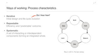 51




    Ways of working: Process characteristics

•   Iterative                          Do I hear lean?
    Initial de...