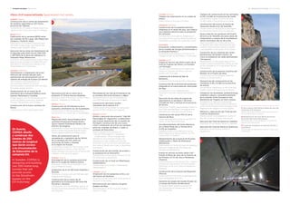 Argelia Algeria
Construcción de un centro de tratamiento
de residuos especiales en Aïn Fouris,
provincia de Tébessa.
Construction of a special waste treatment
centre at Aïn Fouris, province of Tébessa.
Brasil Brazil
Duplicación de la carretera BR101 entre
las ciudades de Río Largo, São Miguel dos
Campos y Teotônio Vilela.
Duplication of the BR101 road between
the cities of Río Largo, São Miguel dos
Campos and Teotônio Vilela.
Ejecución de las obras de implantación de
la segunda pista entre los km 349+300
y 353+800 de la Serra de Cafezal en la
autopista Regis Bittencourt.
Execution of the deployment works of the
second track between km 349+300 and
353+800 of the Serra de Cafezal in the
Regis Bittencourt motorway.
Lituania Lithuania
Optimización y preparación de la red
eléctrica del noreste del país para
operaciones de sincronización con el
sistema de energía de Europa Occidental.
Optimisation and preparation of
the northeast electricity grid for
synchronisation operations with the west
European energy system.
Modernización de un tramo de 10
kilómetros de la autopista Báltica entre
Kaunas, Marijampol y Suvalkai.
Modernization of a 10 kilometres section
of the Via Baltica motorway between
Kaunas, Marijampole and Suvalkai.
Construcción de la nueva carretera de
Rusné.
Construction of the new Rusné road.
1 Tramo Santa Cilia-Puente la Reina de Jaca, de
la Autovía A-21 (Huesca).
Santa Cilia-Puente la Reina de Jaca section, of
the A-21 Motorway (Huesca).
2 Rehabilitación del túnel 98 bis de la línea
ferroviaria del Garraf (Barcelona).
Refurbishment of tunnel 98 bis of the Garraf
railway line (Barcelona).
3 Túneles de Amagá de la autopista Pacífico 1
(Colombia).
The Amagá tunnels of the Pacífico 1 motorway
(Colombia).
Ucrania Ukraine
Trabajos de urbanización en la ciudad de
Dnipro.
Urban works in the city of Dnipro.
Alemania Germany
Construcción de la autopista eléctrica
eHighway en el oeste del país, que implica
una catenaria eléctrica para la propulsión
de camiones.
Construction of an electric eHighway in
the west of the country, which involves an
overhead line system for powering trucks.
Colombia
Excavación, sostenimiento y revestimiento
de los túneles de Amagá pertenecientes a
la autopista Pacífico 1.
Excavation, buttressing and lining of the
Amagá tunnels on the Pacífico 1 motorway.
España Spain
Puesta en servicio del último tramo de la
A-62 en Fuentes de Oñoro y la frontera
con Portugal.
Service commissioning of the last A-62
section in Fuentes de Oñoro and the
border with Portugal.
Cobertura de la Ronda de Dalt de
Barcelona.
Covering of the Ronda de Dalt in Barcelona.
Construcción de la terminal de autobuses
integrada en la nueva estación intermodal
de Vigo.
Construction of an Integrated Bus
Terminal in the new Intermodal Station in
Vigo.
Ejecución de las obras de mejora de
seguridad en la carretera C-66 entre
Cornellá de Terri y Serinyà en la provincia
de Girona.
Execution of safety improvement works in
the C-66 road between Cornellà de Terri
and Serinyà in the province of Girona.
Urbanización del sector PPU-10 de la
Autovía de Reus.
Urban development works of the PPU-10
sector of the Reus Motorway.
Acondicionamiento del tramo Barranco
de La Bota-Masía de La Torreta de la
N-232 en Castellón.
Upgrade works of the Barranco de La
Bota-Masía de la Torreta section on the
road N-232 in Castellón.
Mantenimiento de la Autovía B-40 entre
Viladecavalls y Olesa de Montserrat
(Barcelona).
Maintenance of the B-40 dual carriageway
between Viladecavalls and Olesa de
Montserrat (Barcelona).
Puesta en servicio el tramo Santa Cilia –
Puente la Reina de Jaca, de la Autovía de
los Pirineos (A-21) de Jaca a Pamplona
(Huesca).
Commissioning of the Santa Cilia – Puente
la Reina de Jaca section of the Pyrenees
Motorway (A-21) from Jaca to Pamplona
(Huesca).
Construcción de la Autovía del Reguerón
(Murcia).
Construction of the Autovía del Reguerón
dual carriageway (Murcia).
Aumento de calado del muelle Álvarez de
la Campa del Puerto de Barcelona.
Increased depth clearance project of
the Álvarez de la Campa quay in the
Barcelona Port.
Reconstrucción de un tramo de la
autopista A1 Vilnius-Kaunas-Klaipéda. 
Reconstruction of a section of the Vilnius -
Kaunas - Klaipéda A1 motorway.
México Mexico
Construcción de 110 kilómetros de la
autopista Libramiento Sur de Guadalajara.
Construction of 110 kilometres of the
Libramiento Sur motorway in Guadalajara.
Perú Peru
Mejora del tramo Tauca-Pallasca de la
carretera Chuquicara-Puente Quiroz-
Tauca-Cabana-Huandoval-Pallasca de
55,6 km de longitud.
Improvement of 55.6 km long Tauca-Pallasca
section of the Chuquicara-Puente Quiroz-
Tauca-Cabana-Huandoval-Pallasca road.
Obras de conservación para la
recuperación y reposición de los 145 km
de la carretera AN 104, entre las
provincias de Santa y Huaylas,
en la región de Ancash.
Conservation works for the recovery and
replacement of 145 km of the AN 104
Road, between the provinces of Santa and
Huaylas, in the Ancash region.
Polonia Poland
Prolongación de la carretera provincial
694 en la ciudad de Małkinia Górna.
Extension of provincial road 694 in the
city of Małkinia Górna.
Ampliación de la vía 190 entre Krajenka y
Wysoka.
Widening of provincial road 190 between
Krajenka and Wysoka.
Construcción de un tramo de 19
kilómetros en la autopista S61 entre Elk
Poludnie y Wysokie.
Construction of a 19-kilometre section of
the S61 motorway between Elk Poludnie
and Wysokie.
Remodelación de más de 8 kilómetros de
la carretera 263 entre Drzewce y Dąbie.
Refurbishment of over 8 kilometres of
road 263 between Drzewce and Dąbie.
Construcción del tramo Szubin –
Jaroszewo de la autovía S-5.
Construction of the Szubin to Jaroszewo
section of the S-5 dual carriageway.
Suecia Sweden
Diseño y ejecución del proyecto “Väg 261
Ekerövägen E1: Tappström–Lindötunneln”,
que incluye: demolición de un puente de
hormigón, construcción de uno nuevo
móvil y ampliación de 2,3 km de carretera
entre las ciudades de Ekerö y Lindö, al
suroeste de Estocolmo.
Project design and execution of
“Väg 261 Ekerövägen E1: Tappström
– Lindötunneln”, which includes the
demolition of a concrete bridge, the
building of a new mobile one and the
extension of 2.3 km for the road between
the cities of Ekerö and Lindö, in Southeast
Stockholm.
Construcción de dos túneles de acceso a
la autopista E4 en Estocolmo.
Construction of two access tunnels to the
E4 motorway in Stockholm.
Construcción de un túnel en Mälarbanan,
Veddestabron.
Construction of a tunnel in Mälarbanan,
Veddestabron.
Letonia Latvia
Ampliación de los espigones norte y sur
del Puerto de Pavilosta.
Extension of the north and south jetties of
the Port of Pavilosta.
Reconstrucción del viaducto Augusta
Deglava de Riga.
Reconstruction of the Augusta Deglava
viaduct in Riga.
1 Principales actividades Main activities 1 PRINCIPALES ACTIVIDADES MAIN ACTIVITIES
Obra civil especializada Specialized civil works
En Suecia,
COMSA diseña
y construye dos
túneles de 250
metros de longitud
que darán acceso
a la circunvalación
de Estocolmo de la
autopista E4.
In Sweden, COMSA is
designing and building
two 250-metre-long
tunnels that will
provide access
to the Stockholm
bypass on the
E4 motorway.
Trabajos de conservación en las carreteras
N-145 y N-260 en la provincia de Lleida.
Conservation works in the N-145 and
N-260 roads in the province of Lleida.
Construcción del acceso al Puerto de
Tazacorte (Santa Cruz de Tenerife).
Construction of the access to the Puerto
de Tazacorte (Santa Cruz de Tenerife).
Nueva estación de autobuses del Puerto
de la Cruz en Tenerife, así como obras de
urbanización y mejora de la movilidad en
varios municipios del sur de la isla.
New bus station for Puerto de la Cruz
in Tenerife and urban development and
mobility enhancement works in several
municipalities in the south of the island.
Sustitución de las cubiertas del centro
penitenciario de Quatre Camins, así
como la instalación de vallas perimetrales
(Tarragona).
Replacement of the paved areas of the
Quatre Camins penitentiary centre, as well
as the installation of its perimeter fences
(Tarragona).
Construcción de la estación marítima del
Botafoc en el Puerto de Ibiza.
Construction of the Botafoc Maritime
Station in the Ibiza Port.
Operaciones de conservación en las
carreteras A-26 y N-260 en la provincia
de Girona.
Conservation operations in the A-26 and
N-260 roads in the province of Girona.
Instalación de alumbrado, jardinería/riego,
mobiliario urbano y acondicionamiento
de la avenida Unión Europea en San
Bartolomé de Tirajana, en Gran Canaria.
Installations of lighting, landscaping/
irrigation, urban furniture and conditioning
works of the Avenida Unión Europea in San
Bartolomé de Tirajana, en Gran Canaria.
Refuerzo y adecuación del Túnel de San
Lorenzo (Guipúzcoa).
Reinforcement and adaptation works of
the San Lorenzo Tunnel (Guipúzcoa).
Ejecución del Túnel de Querol en Castellón.
Execution of the Querol Tunnel in Castellón.
Ejecución del Túnel de Aduna en Guipúzcoa.
Execution of the Aduna Tunnel in
Guipúzcoa.
1
2
3
 