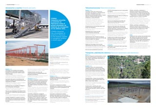 Perú Peru
Servicio integral de mantenimiento y obras
de la red de transporte y distribución en
alta, media y baja tensión para ENEL en
Lima y Norte Chico.
Maintenance and works turnkey contract for
the high, medium and low voltage electrical
transmission and distribution network for
ENEL Distribución in Norte Chico and Lima.
España Spain
Contratos marco de mantenimiento,
trabajos eléctricos y ejecución de obras
de la red de distribución de media y baja
tensión para Endesa, Iberdrola y Naturgy.
Framework contracts for maintenance
and the performance of electrical and
other works on medium and low voltage
distribution network for Endesa, Iberdrola
and Naturgy.
Subestaciones y líneas de transmisión
asociadas de cuatro parques eólicos de
ENEL Green Power Iberia.
Substations and associated transmission
lines for four windfarms belonging to ENEL
Green Power Iberia.
Construcción y reforma de varias
subestaciones (Ciudad Rodrigo y Sant
Just Desvern) de 220 y 400 kV para Red
Eléctrica.
Construction and refurbishment of several
substations of 220 and 400 kV (Ciudad
Rodrigo and Sant Just Desvern) for Red
Eléctrica.
1 Equipos de asistencia a aeronaves en
posiciones remotas en el Aeropuerto Adolfo
Suárez Madrid-Barajas.
Assistance equipment for aircraft in remote
positions in the Adolfo Suárez Madrid-Barajas
Airport.
2 Sistema ILS/DME para el Aeropuerto de
Casablanca, Marruecos.
ILS/DME system for the Casablanca Airport,
Morocco.
3 Trabajos de distribución eléctrica (Perú).
Electrical distribution works (Peru).
4 Montaje electromecánico para la subestación
de Ciudad Rodrigo (España).
Electromechanical assembly for the Ciudad
Rodrigo substation (Spain).
España Spain
Suministro con instalación de equipos
de asistencia a aeronaves en posiciones
remotas en el Aeropuerto Adolfo Suárez
Madrid-Barajas.
Supply and installation of assistance
equipment for aircraft in remote positions in
the Adolfo Suárez Madrid-Barajas Airport.
Suministro de nuevos convertidores de
energía de 400hz para las aeronaves en el
Aeropuerto de Bilbao.
Supply of new energy converters of 400hz
for aircrafts in the Bilbao Airport.
Sustitución de un ILS/DME de categoría I
en el Aeropuerto de Menorca.
Replacement of an ILS/DME system of
category I in the Menorca Airport.
Servicio para despliegue del sistema Orion
de Enaire en instalaciones aeroportuarias y
de ruta.
Services for the deployment of the Enaire
Orion system in airport and route facilities.
Traslado, instalación y puesta en marcha
del sistema de comunicaciones del Centro
de Coordinación de Salvamento Marítimo
de Gijón.
Transfer, installation and commissioning of
the communications system of the Maritime
Rescue Coordination Centre in Gijón.
Establecimiento de centros de
comunicaciones en emplazamientos del
Ministerio de Defensa.
Establishment of communication centres in
the Ministry of Defence locations.
Marruecos Morocco
Suministro, instalación y puesta en servicio
de un sistema D-ATIS para 11 aeropuertos
de Marruecos (Al Hoceima, Benslimane,
Dakhla, Essaouira, Ouarzazate, Bouarfa,
Beni Mellal, Guelmim, Errachidia, Tan-Tan y
Zagora).
Supply, installation and commissioning of a
D-ATIS system for 11 airports (Al Hoceima,
Benslimane, Dakhla, Essaouira, Ouarzazate,
Bouarfa, Beni Mellal, Guelmim, Errachidia,
Tan-Tan and Zagora).
Suministro, instalación y puesta en
servicio de 17 sistemas ILS/DME para un
total de 14 aeropuertos de Marruecos
(Casablanca, Fes, Laayoune, Zagora, Tan-
Tan, Benslimane, Essaouira, Al Hoceima,
Beni Mellal, Bouarfa, Smara, Agadir, Rabat
e Oujda).
Supply, installation and commissioning of 17
Transporte y distribución eléctrica Electrical transmission and distribution
Principales actividades Main activities 1
Aeropuertos y puertos Airports and ports
COMSA
Industrial consolida
su posición en
Marruecos como el
primer proveedor de
sistemas de navegación
en los últimos años.
COMSA Industrial
has consolidated its
position in Morocco
as the leading supplier
in navigation systems
in recent years.
ILS/DME systems for a total of 14 airports
(Casablanca, Fes, Laayoune, Zagora, Tan-
Tan, Benslimane, Essaouira, Al Hoceima,
Beni Mellal, Bouarfa, Smara, Agadir, Rabat
and Oujda).
Polonia Poland
Instalación sistema ILS / DME RADOM para
la Agencia de Servicios de Navegación
Aérea de Polonia.
Installation of ILS / DME RADOM system
for the Air Navigation Services Agency of
Poland.
Suministro e instalación en estado
operativo de un sistema de comunicaciones
Tierra/Aire en el centro radioeléctrico de
Czempin.
Supply and installation in an operational
state of a ground/air communications
system in the radio centre of Czempin.
Suministro e instalación en estado
operativo del sistema de comunicación
por radio Tierra/Aire para la nueva torre de
control de tráfico aéreo en Katowice.
Supply and installation in an operational
state of a ground/air radio communication
system for the new air traffic control tower
in Katowice.
España Spain
Contratos marco de construcción,
suministro de equipos y mantenimiento
de redes e infraestructuras de
telecomunicaciones para Cellnex, France
Telecom, Iberdrola, Red Eléctrica,
Vodafone y Lyntia Networks.
Framework contracts for the
construction, equipment supply and
maintenance of telecom networks
and infrastructure for Cellnex, France
Telecom, Iberdrola, Red Eléctrica,
Vodafone and Lyntia Networks.
Ampliación de la red de fibra óptica del
Puerto de Tarragona.
Extension of the fibre-optic network of
the Tarragona Port.
Despliegue de la nueva red de
comunicaciones de Naturgy.
Deployment of the new communications
network for Naturgy.
Mantenimiento de infraestructuras de
telecomunicaciones y de la red TETRA del
Canal de Isabel II en Madrid.
Maintenance of the telecommunication
infrastructures and TETRA network of
Canal de Isabel II in Madrid.
Migración tecnológica de la red de
radioenlaces de acceso en el País Vasco.
Technological migration of the access radio
links network for the Basque Country.
Servicios de actualización de la red
TETRA de Emergencias de la Comunidad
de Madrid.
Upgrade services of the emergency TETRA
network of the Community of Madrid.
Mantenimiento de las redes de Cellnex en
Andalucía y Cataluña.
Maintenance of the Cellnex networks in
Andalusia and Catalonia.
Servicios de despliegue de redes de
telecomunicaciones para Ericsson.
Deployment services of
telecommunication networks for Ericsson.
Refuerzo del sistema de cámaras de
vigilancia, detectores de movimiento,
cámaras térmicas y sensores en el Centro
Penitenciario de Quatre Camins, en
Barcelona.
Reinforcement of the surveillance camera,
movement detector, thermal camera and
sensor systems in the Quatre Camins
Penitentiary Centre in Barcelona.
Sustitución de cable troncal aéreo de
64 fibras ópticas en el tramo Sevilla-
Escacena subterráneo para Adif.
Replacement of the overhead trunk line
with 64 fibre-optic cable in the Sevilla -
Escacena underground line for ADIF.
Colombia
Despliegue y renovación de la red Claro
por todo el país.
Deployment and renovation of the Claro
network throughout the country.
Telecomunicaciones Telecommunications
Diseño, suministro, instalación y
puesta en marcha de los sistemas de
comunicaciones y radiocomunicaciones,
para el tercer tercio del Corredor Bogotá
– Villavicencio y conservación de dichos
equipamientos en toda la carretera.
Design, supply, installation and
commissioning of the communication
and radio communication systems for the
third tertiary of the Bogotá – Villavicencio
Corridor and the conservation of these
equipment facilities in the entire road.
Diseño, suministro, instalación y
puesta en marcha de los sistemas de
comunicaciones, radiocomunicaciones y
telefonía para los túneles de la Línea.
Design, supply, installation and
commissioning of the communication,
radio communication and telephony
systems for La Línea Tunnel.
Chile
Ampliación del contrato de arrendamiento
del sistema de radiocomunicaciones
troncalizado digital para los centros
penitenciarios de la región Metropolitana,
Valparaíso, Viña del Mar, Concepción y
Talcahuano.
Extension of the leasing contract for a
digital trunked radio-communications
system for the correctional facilities in the
regions of Metropolitana, Valparaíso, Viña
del Mar, Concepción and Talcahuano.
1 Principales actividades Main activities
2
4
1
3
 