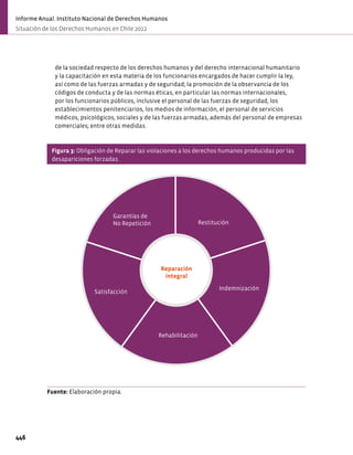 InteligenciaArtificial2022VersionFinal.pdf