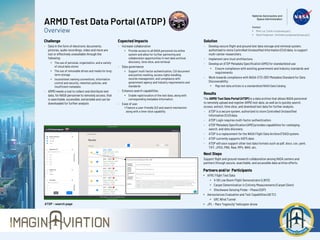 ARMD Test Data Portal (ATDP)
Overview
Challenge
- Data in the form of electronic documents,
pictures, audio recordings, video and more are
lost or effectively unavailable through the
following:
• The use of personal, organization, and a variety
of cloud data stores
• The use of removable drives and media for long-
term storage
• Inconsistent naming conventions, information
control and security, retention policies, and
insufficient metadata
- ARMD needs a tool to collect and distribute test
data, for NASA personnel to remotely access, that
is searchable, accessible, extractable and can be
downloaded for further analysis
ATDP – search page
Expected Impacts
- Increase collaboration
• Provide access to all NASA personnel via online
system and allow for further partnering and
collaboration opportunities in test data archival,
discovery, time-slice, and retrieval
- Data governance
• Support multi-factor authentication, CUI document
and portion marking, access rights handling,
records management, and compliance with
government agency and industry requirements and
standards
- Enhance search capabilities
• Enable rapid location of the test data, along with
corresponding metadata information
- Ease of use:
•Feature a user-friendly GUI and search mechanism
along with a time-slice capability
Partners and/or Participants
• AFRC Flight Test Data
• X-59 Low Boom Flight Demonstrator (LBFD)
• Carpet Determination in Entirety Measurements (Carpet Diem)
• Shockwave Sensing Probe – Phase (SSP)
• Aerosciences Evaluation and Test Capabilities (AETC)
• GRC Wind Tunnel
• JPL – Mars “Ingenuity” helicopter drone
Solution
- Develop secure flight and ground test data storage and retrieval system,
authorized to store Controlled Unclassified Information (CUI) data, to support
multi-center researchers.
- Implement zero trust architecture.
- Develop an ATDP Metadata Specification (AMS) for standardized use
• Ensure compliance with existing government and industry standards and
requirements
- Work towards compliance with NASA-STD-2831 Metadata Standard for Data
Discoverability:
• Map test data articles to a standardized NASA Data Catalog
Next Steps
Support flight and ground research collaboration among NASA centers and
partners through secure, searchable, and accessible data archive efforts.
Results
The ARMD Test Data Portal (ATDP) is a data archive that allows NASA personnel
to remotely upload and register ARMD test data, as well as to quickly search,
access, extract, time slice, and download test data for further analysis.
- ATDP is a secure system, authorized to store Controlled Unclassified
Information (CUI) data.
- ATDP Login requires multi-factor authentication.
- ATDP Metadata Specification (AMS) provides capabilities for cataloging,
search, and data discovery.
- ATDP is a replacement for the NASA Flight Data Archive (FDAS) system.
- ATDP currently supports HDF5 data
- ATDP will soon support other test data formats such as pdf, docx, csv, yaml,
TIFF, JPEG, PNG, Raw, MP4, WAV, etc.
Contact
 Minh Luu [minh.v.luu@nasa.gov]
 David Yergensen [michael.d.yergensen@nasa.gov]
 