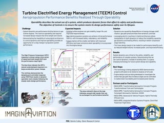 Turbine Electrified Energy Management (TEEM) Control
Aeropropulsion Performance Benefits Realized Through Operability
Challenge
- System Dynamics are performance limiting factors in gas
turbine engines. This restricts operability and requires
increased design margins that drive weight and volume.
- Demonstrating the feasibility of using hybrid architecture
to control dynamics and improve operability provides an
opportunity for a step change in propulsion system
performance
Expected Impacts
- Existing turbine engines can gain stability, longer life, and
improved responsiveness
- New hybrid propulsion systems can achieve critical performance
metrics, with increased safety, redundancy, and reliability
- Future engines will be smaller and lighter with improved
efficiency and lower emissions when operability is incorporated
into the engine design
Partners and/or Participants
- NASA ARMD, Transformative Aeronautics Concepts Program,
Transformational Tools and Technologies
- NASA ARMD, Transformative Aeronautics Concepts Program,
Convergent Aeronautics Solutions, SUSAN
- NASA ARMD, Advanced Air Vehicle Program, Hybrid Thermally
Efficient Core
- NASA ARMD, Integrated Aviation Systems Program, Electrified
Powertrain Flight Demo
Solution
- Dynamics are caused by disequilibrium of energy storage; shaft
rotation, gas path pressure/mass flow variations, and heat
- Leveraging electric machines in hybrid architecture allows
manipulation of shaft dynamics to reduce the instability caused by
gas dynamics and heating effects, resulting in better compressor
stage matching
- This frees design margin to be traded for performance benefits such
as reduced weight/volume, increased power, and improved efficiency
Results
System dynamics are critical to the safety, reliability, and
performance of complex systems. Demonstrating that we
can control dynamics, instead of avoiding them, is a game
changing technology for future system design and capability.
The High-Pressure Compressor (HPC)
response is shown using a time series
of speed and stall margin (left) and
the performance map (right).
The blue lines indicate the HPC’s
natural underdamped response to a
large acceleration power change.
The red lines demonstrate the
damping and controlled response
using TEEM that results in dynamic
operation more closely following the
steady-state design performance.
Next Steps
- This technology is being adopted by NASA demonstration
projects with plans to be tested on engines at full scale
- Engine design tools are being developed to investigate the
extent that gas path flow incidence angle can be controlled
to realize lower loss blading and increased power density
POC: Dennis Culley, Glenn Research Center
Operability describes the actual use of a system, which produces dynamic forces that affect its safety and performance.
The objective of Controls is to ensure the system meets its design performance safely over its lifespan.
The area colored in blue on the map
indicates unused stall margin that can
be exchanged for performance benefits
 