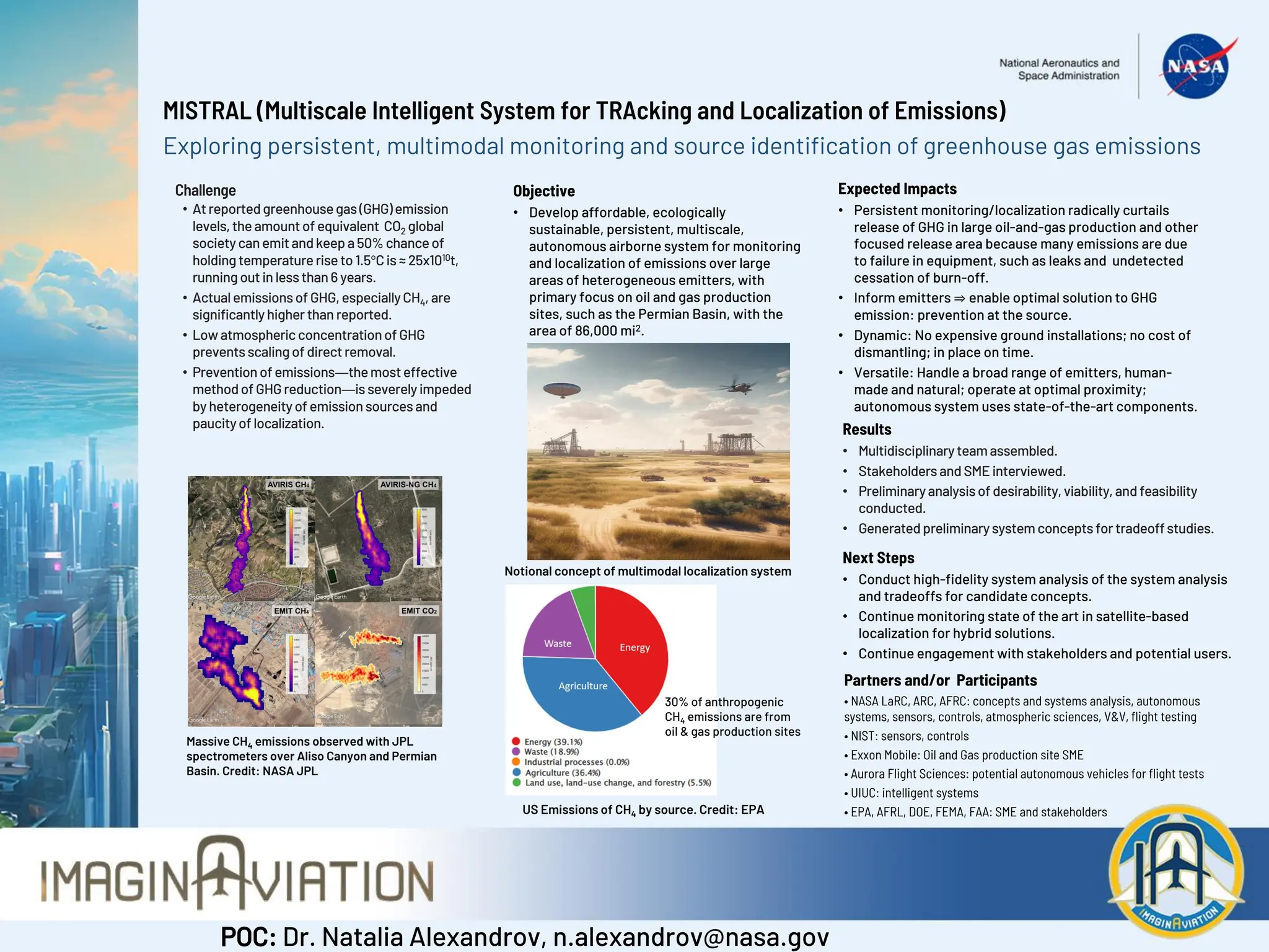 NASA MISTRAL (Multiscale Intelligent System for TRAcking and ...