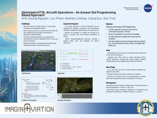 Optimized eVTOL Aircraft Operations – An Answer Set Programming
Based Approach
Anh-Duong Nguyen, Loc Pham, Nathan Lindsay, Liang Sun, Son Tran
Challenge
- Net-zero emission by 2050 calls for a revolutionary
ecosystem for sustainable aviation.
- Zero-emission aircraft, e.g., electric Vertical Take-Off
and Landing (eVTOL) aircraft are emerging for
Advanced Air Mobility (AAM).
- An eVTOL scheduling problem is concerned with
identifying the routes for available eVTOLs to service a
set of trip request
- Optimal scheduling is computational hard due tothe
exponential number of potential solutions
AAM Mission
Problem Formulation
Expected Impacts
- The energy demand of eVTOLs operations can be
managed by modeling, forecasting, and optimization
methods to identify the ideal build-out of infrastructure
- Address the demands of mobility and energy as a
whole to provide safe and efficient operations of
eVTOLs
- Online scheduling/planning optimizer provides a
specific flight route and timetable for eVTOLs
operations.
Participants
• New Mexico State University, Department of Computer Science:
Anh-Duong Nguyen, Loc Pham, Dr. Son Tran
• New Mexico State University, Department of Mechanical and
Aerospace Engineering: Dr. Nathan Lindsay, Dr. Liang Sun
Solution
Planning with Answer Set Programming:
• Provide a potential novel way to deal with the
combinatorial explosion of choices
• Allows the possibility of using domain knowledge
• Provides methods for dealing with preferences and
constraints
• Has been applied to solving multi-agent planning problems
(e.g., crew scheduling for Swiss railroad, multi-agent path
finding, etc.)
Goal
- Investigate the use of answer set programming in optimized
eVTOL aircraft operations
- Integrate with other tasks to assist optimized eVTOLs
aircraft operations: synergy with energy models, facilitate
charging demand and capability with electric grid facility
Approach
BlueSky Simulation
Next Steps
- In our next step, we focus on the comparison between our
approach and others
- Integrate energy consumption model into our system.
- Currently, the solution is one time-step planning, a solution
with multi-steps planning will be considered in the future.
Problem P Program p(P)
Solution of P Answer sets of p(P)
1-to-1
somehow we get to
v declarativeness
v non-monotonic
v expressiveness (∑!
"
or ∏!
"
problems)
v modular development
v High-level problem
v Given
v Vertiports 1, …, n
v Order of the form (x,y) at a vertiport a
– x persons request to vertiport y from
a
v Availability of drones in vertiports
v Operation cost for each segment
v Price per person per each segment
v Scheduling of drones for fulfillment of
requests
1
2
3
4
order(10, 3)
5
order(4, 5)
order(20, 1)
Considerations:
v Capacity of vertiports
v Drone’s models (range, power consumption & charge, capacity)
v Arrivals of orders following a model; orders with priority/deadlines
v Online scheduling
 