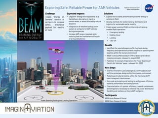 Exploring Safe, Reliable Power for AAM Vehicles
Challenge
Enable “Energy on
Demand” service at
vertiports to increase
safety, endurance
payload for electric
air taxis
Expected Impacts
• Empower “energy first responders” as a
fuel delivery alternative in harsh or
remote areas, or areas affected by natural
disasters
• Integrate an all-weather backup power
system at vertiports for AAM vehicles
during emergencies
• Increase AAM range or payload while
reducing load and maintenance lifecycle
of on-board batteries
Participants
NASA Ames Research Center
NASA Glenn Research Center
Solutions
• Explore how to safely and efficiently transfer energy to
vehicles in flight
• Develop methods for resilient energy distribution and
logistics for sustainable aerial mobility
• Create power-assisted flight architecture with energy
enabled flight operations
• Emergency landing
• Holding-Hover
• Landing
• Take-off
Results
• Identified the required power profile, top-level design,
frequency and operational controls required to operate power
beaming within the human environment
• NASA Technical Memorandum (TM) for direct and indirect
charging concepts; released in August 2023
• Published “A Concept of Operations for Power Beaming of
Electric Air Vehicles” paper ; released Oct. 2023
Next Steps
• A series of iterative Lab Campaigns (LCs) throughout 2024
verifying prototype design within the mission environment
• Modeling and material testing within the thermal and EM
(electromagnetic) environment
• Sub-scale prototyping and testing to verify power efficiency,
material performance and safety controls
• Characterization of system efficiency, hazard containment,
and mitigations necessary to enhance the power distribution
flexibility and resiliency at future AAM vertiports
Power Beaming Holding and Landing Operations
 