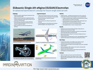 SUbsonic Single Aft eNgine (SUSAN) Electrofan
An advanced hybrid electric concept for future single-aisle aircraft
Challenge
• Addressthe aviationindustry’sgoalof achievingnet-zero
carbonemissionsby 2050
• Designan aircraftconceptthat can significantlyreduce
fuelburnand emissionsin largeregionaltransportaircraft
carryingup to 180 passengers
• Retainspeed,size, and rangein current commercial
aircraftand utilizeexistingairportinfrastructureand
airspacemanagementsystems
• Reduceoperatingcosts whileimprovingsafetyand
efficiency
Rendering of the SUSAN Electrofan aircraft concept
Rendering of NASA’s lightweight High-Efficiency Megawatt
Motor (HEMM) being studied for use on the SUSAN Electrofan
Expected Impacts
• Targetaircraftemissionreductionsof 50% and energy
use reductionsof 25% per passenger/mileby the 2040s
• Morecost-effectiveair traveldueto lowered
maintenancecosts
• Meetor exceedcurrent safetyand expectednoise
standards
• Increasedapplicationof ElectrifiedAircraft Propulsion
(EAP) technologiesin next-generationaircraft
Partners
• NASA’s Convergent Aeronautics Solutions (CAS) project
• NASA AeronauticsCenters:GlennResearchCenter,Langley
ResearchCenter,Ames ResearchCenter,and ArmstrongFlight
ResearchCenter
Solution
• SUSANElectrofan- a 20 MWpowerhybridelectricaircraftconcept that
incorporatesthe followingnew technologiesfor more sustainableflight:
o A singleaft turbofanenginecombinedwith distributedwing-mounted
electricpropulsorsto cut downon fuelusage
o AdvancedPropulsionAirframeIntegration(PAI) andBoundaryLayer
Ingestion(BLI) for increasedaerodynamicefficiency
o Use of alternativefuelssuch as SustainableAviationFuels(SAF)
o Rechargeablebatteries,no plug-inchargingrequired
Results
• Validatingnew aircraft technologiesand designconfigurationsfor
significantemission reductionsin flight
• Identifyingnew standardsand regulationsrequiredfor futureelectrified
aircraftand singleenginecommercialaircraft
• Rapid,iterativework andanalysisfor increasedknowledgeandlessons
learnedsharedpublicly
• Smallbusinessesusing requirementsof a 25% scaleSUSANflightresearch
vehiclefor EAP productsin the smallaircraft andlargedronemarket
Illustration of the SUSAN Electrofan propulsion system
Aerodynamic visualization showing improved airflow across
the aircraft body
Next Steps
• Continuedtrade studieson the SUSANconceptvehicleto mature
configurationandcomponentperformancerequirements
• Iterativeprototypingof systemsand technologiesusing the 25% scaleflight
researchvehicle
• Continuedevelopinga flightsimulationtoolto betterunderstandpilot
interactionwith these new systems
• Collaboratewith industrypartnersto demonstrateandtransitionthese
technologiesinto commercialproducts
POC: Ralph Jansen (ralph.h.jansen@nasa.gov)
SCAN TO LEARN MORE
 