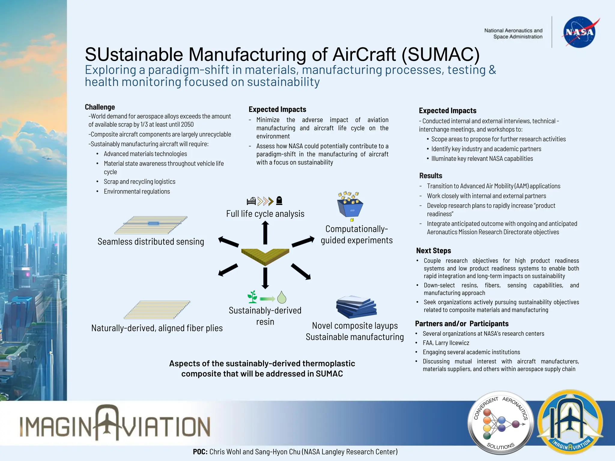 NASA SUstainable Manufacturing of AirCraft (SUMAC) Exploring a paradigm