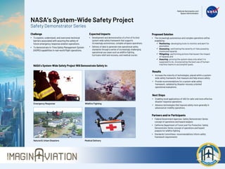 NASA’s System-Wide Safety Project
Safety Demonstrator Series
Challenge
• To explore, understand, and overcome technical
barriers associated with assuring the safety of
future emergency response aviation operations.
• To demonstrate In-Time Safety Management System
(IASMS) capabilities in real-world flight operations.
Emergency Response
Natural & Urban Disasters
Expected Impacts
• Development and demonstration of a first of its kind
system-wide safety framework that supports
increasingly autonomous, complex airspace operations.
• Delivery of data to generate new operational safety
standards through a series of increasingly challenging
operational use cases such as wildfire fighting,
hurricane relief and recovery, and medical courier.
Partners and/or Participants
• Federal Government Agencies: Safety Demonstrator Series
concept of operations and hazard analysis
• California Department of Forest and Fire Protection: Safety
Demonstrator Series concept of operations and hazard
analysis for wildfire fighting
• Standards Committees: recommendations inform safety
framework requirements
Proposed Solution
• The increasingly autonomous and complex operations will be
enabled by:
ü Monitoring—developing tools to monitor and alert for
anomalies
ü Assessing—estimating the severity of risks posed by
monitored hazards
ü Mitigating—performing actions that lessen the impact
of hazards and
ü Assuring—proving the system does only what it is
supposed to do, incorporating the best use of human-
machine teams to accomplish goals.
Results
• Increase the maturity of technologies, placed within a system-
wide safety framework, that measure and help ensure safety.
• Provide recommendations for a system-wide safety
framework, validated by disaster-recovery oriented
operational evaluations.
Wildfire Fighting
Medical Delivery
Next Steps
• Enabling novel applications of UAS for safer and more effective
disaster response operations.
• Advance technologies that improve safety more generally in
advanced air mobility operations.
NASA’s System-Wide Safety Project Will Demonstrate Safety in:
 