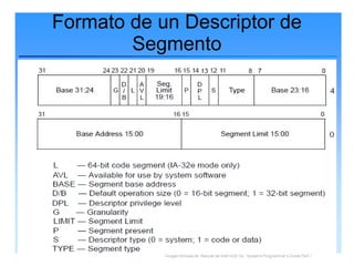 Formato de un Descriptor de
        Segmento




            Imagen tomada de: Manual de Intel IA32-3a : Systems Programmer’s Guide Part 1
 