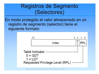 Registros de Segmento
             (Selectores)
En modo protegido el valor almacenado en un
 registro de segmento (selector) tiene el
 siguiente formato:




          Imagen tomada de: Manual de Intel IA32-3a : Systems Programmer’s Guide Part 1
 