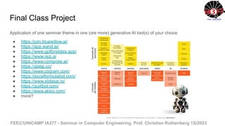 FEEC/UNICAMP IA377 - Seminar in Computer Engineering. Prof. Christian Rothenberg 1S/2023
Final Class Project
Application of one seminar theme in one (ore more) generative AI tool(s) of your choice
● https://join.bluewillow.ai/
● https://app.wand.ai/
● https://www.gptforslides.app/
● https://www.rezi.ai
● https://www.compose.ai/
● https://glasp.co/
● https://www.cogram.com/
● https://excelformulabot.com/
● https://www.slidesai.io/
● https://quillbot.com/
● https://www.akkio.com/
● more?
 