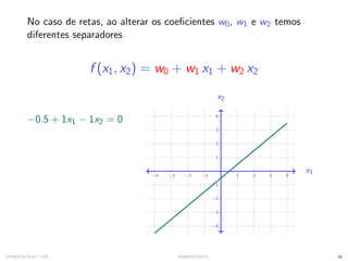 No caso de retas, ao alterar os coeficientes w0, w1 e w2 temos
diferentes separadores
f (x1, x2) = w0 + w1 x1 + w2 x2
−0.5 + 1x1 − 1x2 = 0
−4 −3 −2 −1 1 2 3 4
−4
−3
−2
−1
1
2
3
4
x1
x2
SYNESTECH.AI / USP IA90@SIICUSP31 18
 