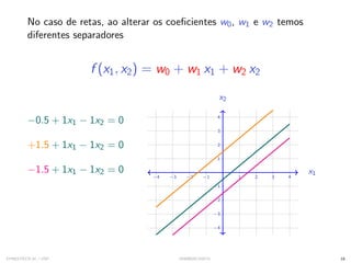 No caso de retas, ao alterar os coeficientes w0, w1 e w2 temos
diferentes separadores
f (x1, x2) = w0 + w1 x1 + w2 x2
−0.5 + 1x1 − 1x2 = 0
+1.5 + 1x1 − 1x2 = 0
−1.5 + 1x1 − 1x2 = 0
−4 −3 −2 −1 1 2 3 4
−4
−3
−2
−1
1
2
3
4
x1
x2
−4 −3 −2 −1 1 2 3 4
−4
−3
−2
−1
1
2
3
4
x1
x2
−4 −3 −2 −1 1 2 3 4
−4
−3
−2
−1
1
2
3
4
x1
x2
SYNESTECH.AI / USP IA90@SIICUSP31 18
 