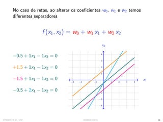 No caso de retas, ao alterar os coeficientes w0, w1 e w2 temos
diferentes separadores
f (x1, x2) = w0 + w1 x1 + w2 x2
−0.5 + 1x1 − 1x2 = 0
+1.5 + 1x1 − 1x2 = 0
−1.5 + 1x1 − 1x2 = 0
−0.5 + 2x1 − 1x2 = 0
−4 −3 −2 −1 1 2 3 4
−4
−3
−2
−1
1
2
3
4
x1
x2
−4 −3 −2 −1 1 2 3 4
−4
−3
−2
−1
1
2
3
4
x1
x2
−4 −3 −2 −1 1 2 3 4
−4
−3
−2
−1
1
2
3
4
x1
x2
−4 −3 −2 −1 1 2 3 4
−4
−3
−2
−1
1
2
3
4
x1
x2
SYNESTECH.AI / USP IA90@SIICUSP31 18
 