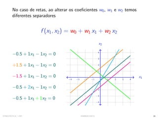 No caso de retas, ao alterar os coeficientes w0, w1 e w2 temos
diferentes separadores
f (x1, x2) = w0 + w1 x1 + w2 x2
−0.5 + 1x1 − 1x2 = 0
+1.5 + 1x1 − 1x2 = 0
−1.5 + 1x1 − 1x2 = 0
−0.5 + 2x1 − 1x2 = 0
−0.5 + 1x1 + 1x2 = 0
−4 −3 −2 −1 1 2 3 4
−4
−3
−2
−1
1
2
3
4
x1
x2
−4 −3 −2 −1 1 2 3 4
−4
−3
−2
−1
1
2
3
4
x1
x2
−4 −3 −2 −1 1 2 3 4
−4
−3
−2
−1
1
2
3
4
x1
x2
−4 −3 −2 −1 1 2 3 4
−4
−3
−2
−1
1
2
3
4
x1
x2
−4 −3 −2 −1 1 2 3 4
−4
−3
−2
−1
1
2
3
4
x1
x2
SYNESTECH.AI / USP IA90@SIICUSP31 18
 