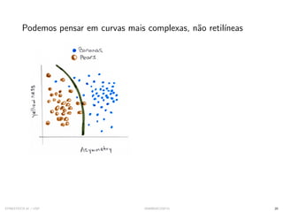 Podemos pensar em curvas mais complexas, não retilı́neas
SYNESTECH.AI / USP IA90@SIICUSP31 20
 