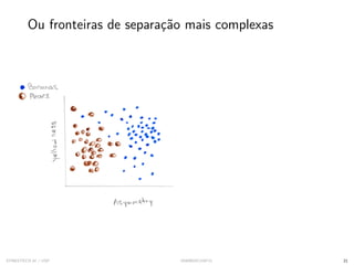Ou fronteiras de separação mais complexas
SYNESTECH.AI / USP IA90@SIICUSP31 21
 