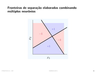 Fronteiras de separação elaboradas combinando
múltiplos neurônios
SYNESTECH.AI / USP IA90@SIICUSP31 22
 