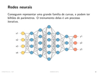 Redes neurais
Conseguem representar uma grande famı́lia de curvas, e podem ter
bilhões de parâmetros. O treinamento delas é um processo
iterativo.
SYNESTECH.AI / USP IA90@SIICUSP31 23
 