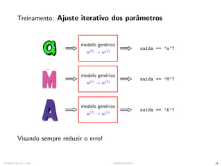 Treinamento: Ajuste iterativo dos parâmetros
modelo genérico
w(0)
→ w(1)
saı́da == ’a’?
modelo genérico
w(1)
→ w(2)
saı́da == ’M’?
modelo genérico
w(2)
→ w(3)
saı́da == ’A’?
Visando sempre reduzir o erro!
SYNESTECH.AI / USP IA90@SIICUSP31 24
 
