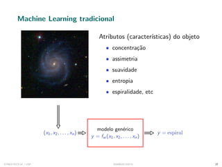 Machine Learning tradicional
Atributos (caracterı́sticas) do objeto
• concentração
• assimetria
• suavidade
• entropia
• espiralidade, etc
modelo genérico
y = fw (x1, x2, . . . , xn)
y = espiral
(x1, x2, . . . , xn)
SYNESTECH.AI / USP IA90@SIICUSP31 27
 
