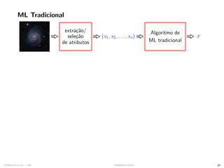 ML Tradicional
extração/
seleção
de atributos
(x1, x2, . . . , xn)
Algoritmo de
ML tradicional
y
SYNESTECH.AI / USP IA90@SIICUSP31 29
 