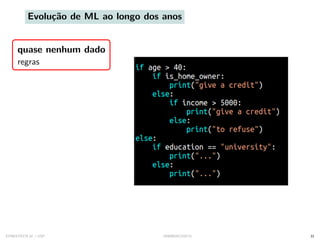 Evolução de ML ao longo dos anos
quase nenhum dado
regras
SYNESTECH.AI / USP IA90@SIICUSP31 31
 