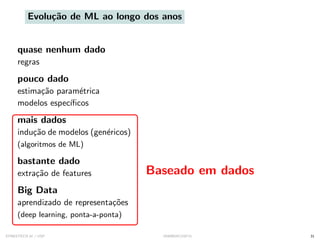 Evolução de ML ao longo dos anos
quase nenhum dado
regras
pouco dado
estimação paramétrica
modelos especı́ficos
mais dados
indução de modelos (genéricos)
(algoritmos de ML)
bastante dado
extração de features
Big Data
aprendizado de representações
(deep learning, ponta-a-ponta)
Baseado em dados
SYNESTECH.AI / USP IA90@SIICUSP31 31
 