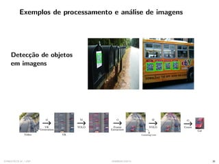 Exemplos de processamento e análise de imagens
Detecção de objetos
em imagens
SYNESTECH.AI / USP IA90@SIICUSP31 35
 