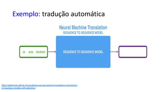 Exemplo: tradução automática
https://jalammar.github.io/visualizing-neural-machine-translation-mechanics-
of-seq2seq-models-with-attention/
 