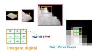 Imagem digital
132 11
222 60
219 220 61
00001011 ( 8 bits )
Pixel 🡪 Picture Element
132
222
 
