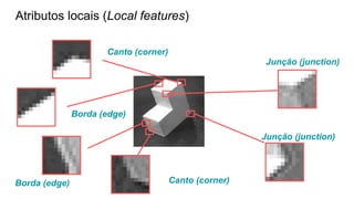 Atributos locais (Local features)
Canto (corner)
Borda (edge)
Borda (edge) Canto (corner)
Junção (junction)
Junção (junction)
 
