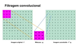 Filtragem convolucional
6 16 15 12 11 11 11 10 10 12 10
8 10 9 10 12 13 13 11 10 9 9
8 8 9 12 10 9 8 10 11 8 9
61 16 12 10 6 8 9 10 10 6 8
175 129 78 52 22 15 13 7 9 12 8
149 172 151 154 128 66 20 10 8 12 9
40 65 114 139 127 61 14 12 14 11 10
6 5 18 27 31 19 12 13 10 9 11
8 9 7 7 7 6 7 8 9 12 12
11 11 8 10 9 8 10 11 10 6 12
13 13 9 9 9 12 10 7 9 10 10
1/9 1/9 1/9
1/9 1/9 1/9
1/9 1/9 1/9
0 0 0 0 0 0 0 0 0 0 0
0 0 0 0 0 0 0 0 0 0 0
0 0 0 0 0 0 0 0 0 0 0
0 0 0 0 0 0 0 0 0 0 0
0 0 0 0 0 0 0 0 0 0 0
0 0 0 0 0 0 0 0 0 0 0
0 0 0 0 0 0 0 0 0 0 0
0 0 0 0 0 0 0 0 0 0 0
0 0 0 0 0 0 0 0 0 0 0
0 0 0 0 0 0 0 0 0 0 0
0 0 0 0 0 0 0 0 0 0 0
Imagem original - f Imagem convoluída - f * g
Máscara - g
 