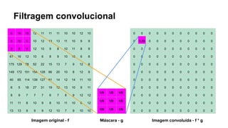 Filtragem convolucional
6 16 15 12 11 11 11 10 10 12 10
8 10 9 10 12 13 13 11 10 9 9
8 8 9 12 10 9 8 10 11 8 9
61 16 12 10 6 8 9 10 10 6 8
175 129 78 52 22 15 13 7 9 12 8
149 172 151 154 128 66 20 10 8 12 9
40 65 114 139 127 61 14 12 14 11 10
6 5 18 27 31 19 12 13 10 9 11
8 9 7 7 7 6 7 8 9 12 12
11 11 8 10 9 8 10 11 10 6 12
13 13 9 9 9 12 10 7 9 10 10
1/9 1/9 1/9
1/9 1/9 1/9
1/9 1/9 1/9
0 0 0 0 0 0 0 0 0 0 0
0 9,89 0 0 0 0 0 0 0 0 0
0 0 0 0 0 0 0 0 0 0 0
0 0 0 0 0 0 0 0 0 0 0
0 0 0 0 0 0 0 0 0 0 0
0 0 0 0 0 0 0 0 0 0 0
0 0 0 0 0 0 0 0 0 0 0
0 0 0 0 0 0 0 0 0 0 0
0 0 0 0 0 0 0 0 0 0 0
0 0 0 0 0 0 0 0 0 0 0
0 0 0 0 0 0 0 0 0 0 0
Imagem original - f Imagem convoluída - f * g
Máscara - g
 