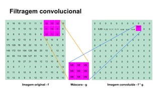 Filtragem convolucional
6 16 15 12 11 11 11 10 10 12 10
8 10 9 10 12 13 13 11 10 9 9
8 8 9 12 10 9 8 10 11 8 9
61 16 12 10 6 8 9 10 10 6 8
175 129 78 52 22 15 13 7 9 12 8
149 172 151 154 128 66 20 10 8 12 9
40 65 114 139 127 61 14 12 14 11 10
6 5 18 27 31 19 12 13 10 9 11
8 9 7 7 7 6 7 8 9 12 12
11 11 8 10 9 8 10 11 10 6 12
13 13 9 9 9 12 10 7 9 10 10
1/9 1/9 1/9
1/9 1/9 1/9
1/9 1/9 1/9
0 0 0 0 0 0 0 0 0 0 0
0 9,89 11,22 11,11 11,11 10,89 10,67 10,44
10,1
1 0 0
0 0 0 0 0 0 0 0 0 0 0
0 0 0 0 0 0 0 0 0 0 0
0 0 0 0 0 0 0 0 0 0 0
0 0 0 0 0 0 0 0 0 0 0
0 0 0 0 0 0 0 0 0 0 0
0 0 0 0 0 0 0 0 0 0 0
0 0 0 0 0 0 0 0 0 0 0
0 0 0 0 0 0 0 0 0 0 0
0 0 0 0 0 0 0 0 0 0 0
Imagem original - f Imagem convoluída - f * g
Máscara - g
 