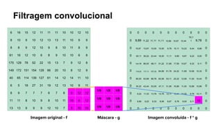 Filtragem convolucional
6 16 15 12 11 11 11 10 10 12 10
8 10 9 10 12 13 13 11 10 9 9
8 8 9 12 10 9 8 10 11 8 9
61 16 12 10 6 8 9 10 10 6 8
175 129 78 52 22 15 13 7 9 12 8
149 172 151 154 128 66 20 10 8 12 9
40 65 114 139 127 61 14 12 14 11 10
6 5 18 27 31 19 12 13 10 9 11
8 9 7 7 7 6 7 8 9 12 12
11 11 8 10 9 8 10 11 10 6 12
13 13 9 9 9 12 10 7 9 10 10
1/9 1/9 1/9
1/9 1/9 1/9
1/9 1/9 1/9
0 0 0 0 0 0 0 0 0 0 0
0 9,89 11,22 11,11 11,11 10,89 10,67 10,44
10,1
1 9,78 0
0 15,67 10,67 10,00 10,00 9,78 10,11 10,22 9,44 8,89 0
0 55,11 36,22 23,44 16,00 11,11 9,89 9,67 9,22 9,00 0
0 104,78 86,00 68,11 51,22 31,89 17,56 10,67 9,33 9,11 0
0 119,22 117,11 107,22 84,89 51,78 24,22 11,89 10,56 10,33 0
0 80,00 93,89 98,78 83,56 53,11 25,22 12,56 11,00 10,44 0
0 30,22 43,44 53,00 47,11 31,56 16,89 11,00 10,89 10,89 0
0 9,22 11,33 13,78 13,78 12,11 10,44 10,00 9,78 10,11 0
0 9,89 9,22 8,33 8,56 8,67 8,78 9,00 9,11 10 0
0 0 0 0 0 0 0 0 0 0 0
Imagem original - f Imagem convoluída - f * g
Máscara - g
 